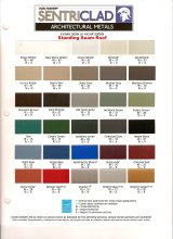 Sentriclad Architectural Metal Roofing
